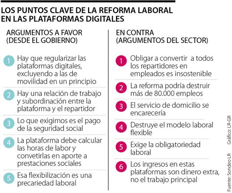 Reforma Laboral En Colombia 2024 Pdf Gavra Joellyn