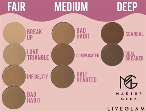 How To Find the Perfect Contour and Blush Shade for Your Skin Tone ...