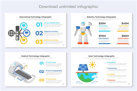 Technology Infographic Template - Mighty Slide