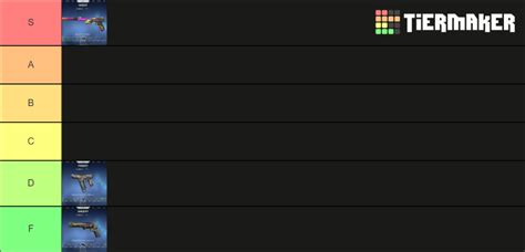 Valorant Agent Skins Tier List (Community Rankings) - TierMaker