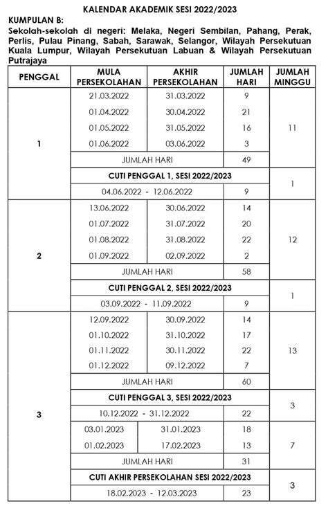 Kalender 2023 Beserta Cuti Umum Dan Cuti Sekolah