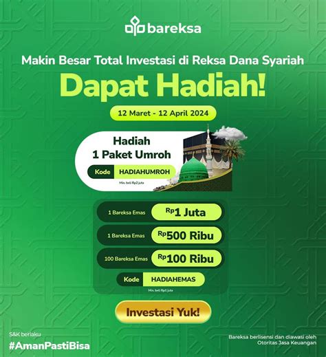 Promo Cashback Investasi Di Bareksa