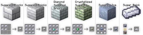 Sugar Infused Blocks Minecraft Mod