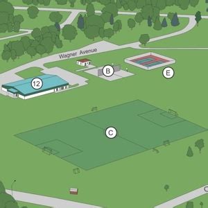 South Georgia State College Campus Map - Mapformation