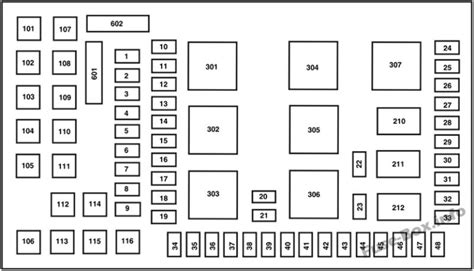 Ford F Fuse Box Diagram Under Dash