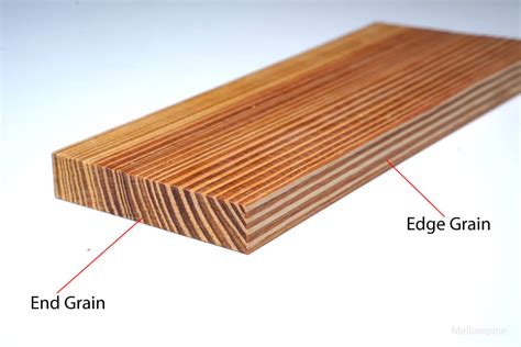 End Grain Vs Edge Grain Woodworking Mellowpine