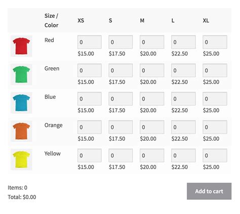 WooCommerce Bulk Variations Display Variation Descriptions