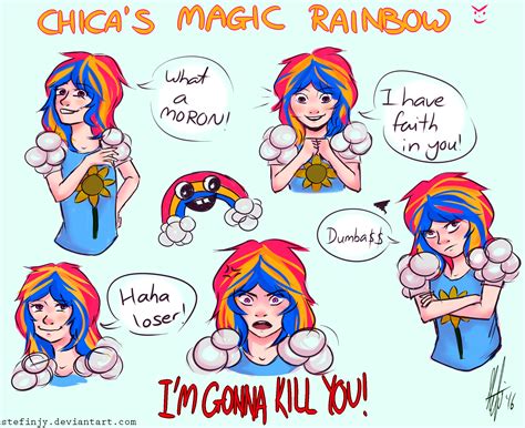 Chicas Magic Rainbow Doodles By Stefinjy On Deviantart