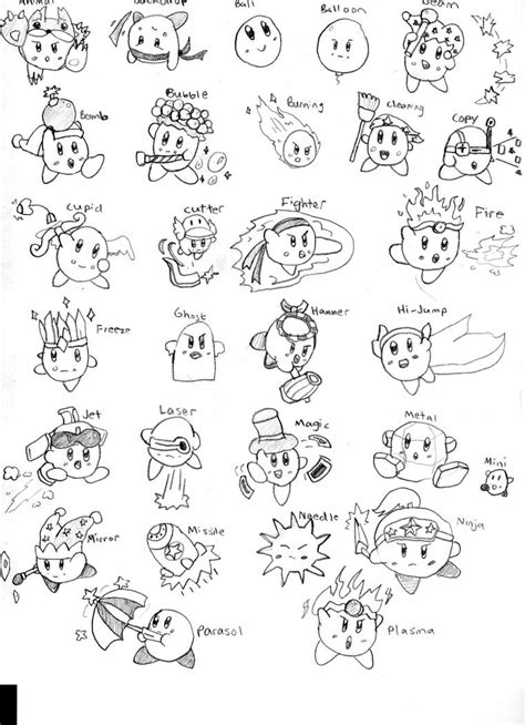 All Kirby Abilities Part 1 by cyber567 on DeviantArt