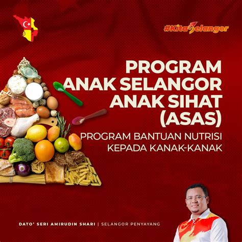 Nutrisi Makanan Kanak-Kanak (Anak Selangor Anak Sihat)