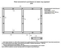 Plan De Fondation Conception De Maisons Individuelles Projets Et