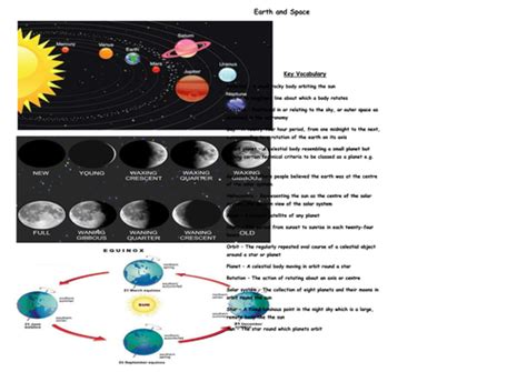 Earth And Space Ks2 Planning