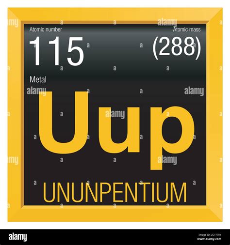 Ununpentium Symbol Element Number 115 Of The Periodic Table Of The