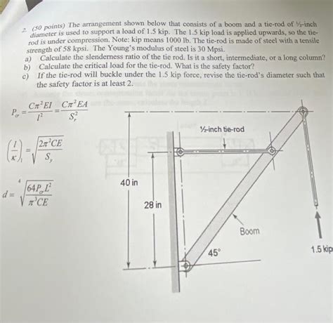 Solved Points The Arrangement Shown Below That Chegg