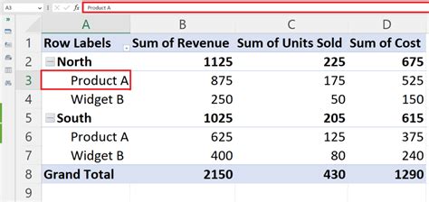 How To Change Row Labels In A Pivot Table In Microsoft Excel | SpreadCheaters