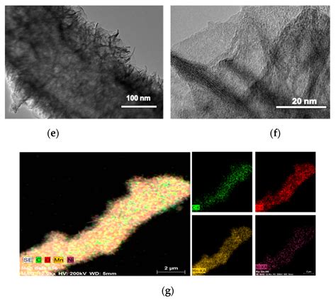 Nanomaterials Free Full Text Directly Grown Multiwall Carbon