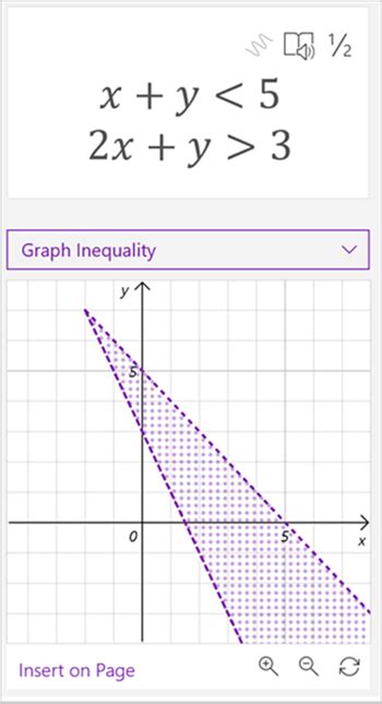 Graph Math Equations Tessshebaylo