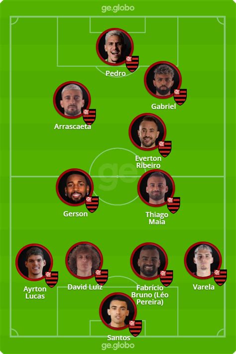 Classificações Dos Jogadores De Madureira Esporte Clube X Flamengo - Madureira x Flamengo: veja onde assistir, escalações, desfalques e ...