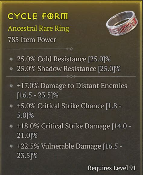 Godly Perfect Crit Chance Crit Dmg Vuln Ring Topic D2jsp