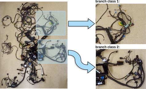 sample image   wiring harness  branches   classes