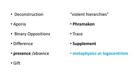 Jacques Derrida Ppt