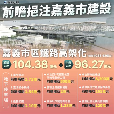 【前瞻建設持續建設嘉義市】