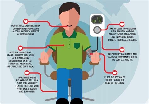 Tips for Understanding and Tracking Your Blood Pressure - RVNAhealth for Lifelong Care and Wellness