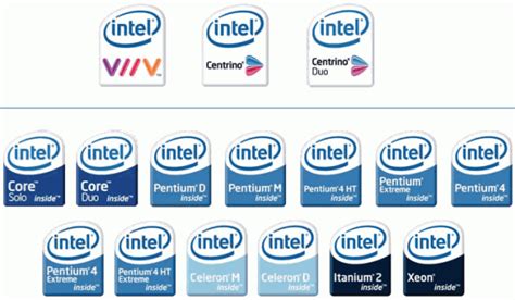 INTEL PROCESSORS: Intel Centrino Duo: new-generation mobility