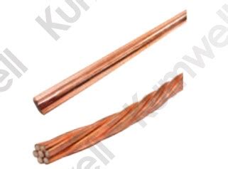 Annealed Copper Clad Steel Wire