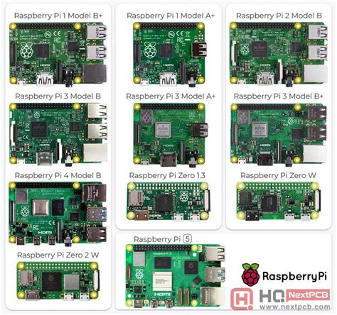 What Is Raspberry Pi Models Features And Uses