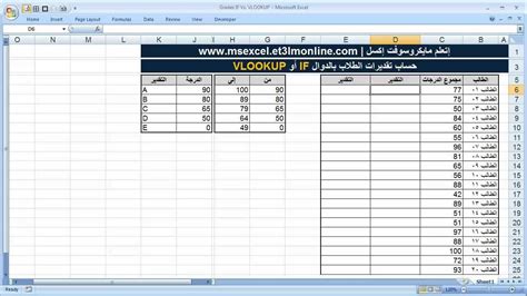 نماذج جداول Excel جاهزة للطلاب