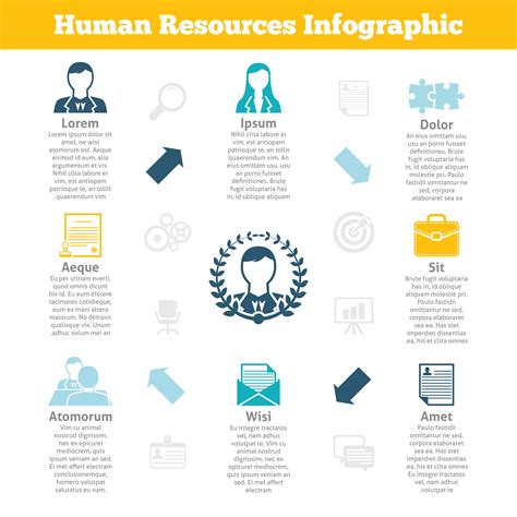 Human resources infographics print poster 444533 Vector Art at Vecteezy