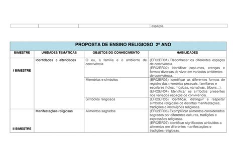 Plano De Aula Ensino Religioso Ano Ensino Fundamental Ensino Porn Hot