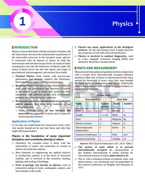 Only Ias UPSC Sampoorna Science Technology Printed Notes UPSC Wallah