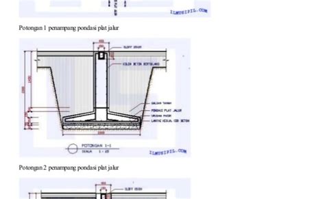 Part 1 Cara Mudah Menghitung Volume Biaya Galian Tanah Pondasi Pile Cap