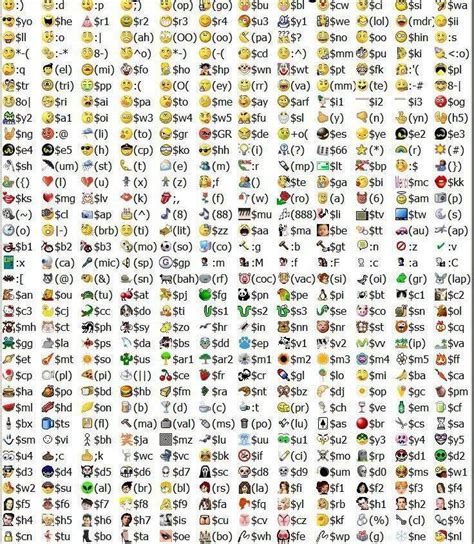 9 best Emoticons Symbols images on Pinterest | Emoticons code, Facebook emoticons and Smiley