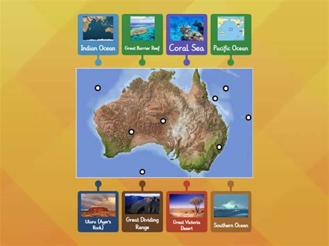 Physical Map Of Australia Th Grade Labelled Diagram