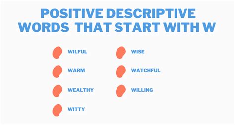 385 Positive Words That Start With W 2023 Writing Guide Thrivemyway