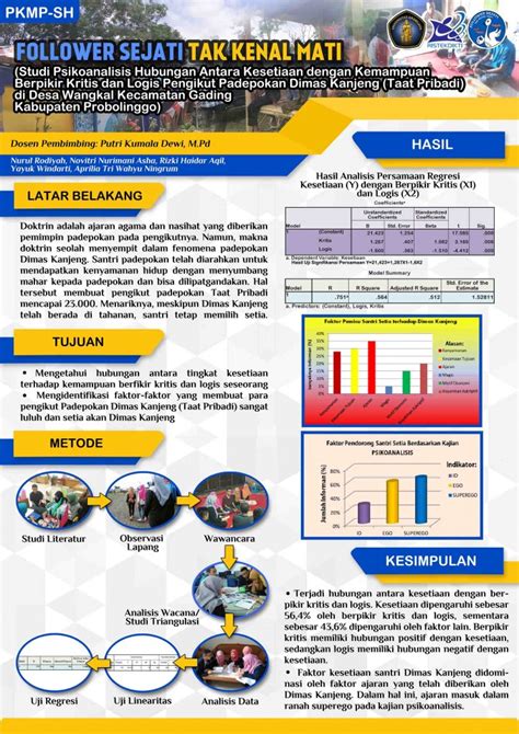 Poster Pkm Amat