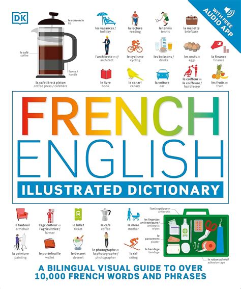 Translate English To French With Images A Visual And Practical Guide To Mastering Vocabulary