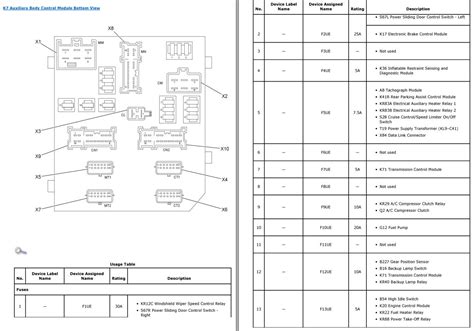 Opel Movano B Electrical Wiring Diagrams Component Locator