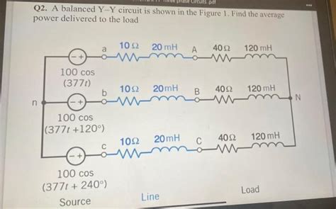 Solved Nase Circuits Pdf Q A Balanced Y Y Circuit Is Shown Chegg