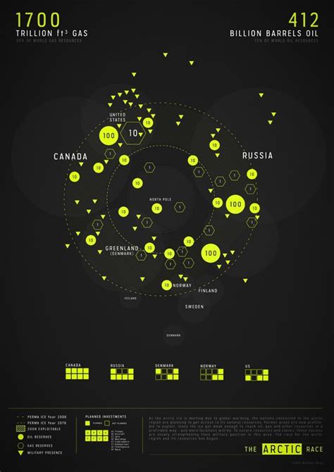 Infographic Design Inspiration Infographic Codesign Magazine