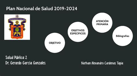 Plan Nacional De Salud 2019 2024 By Nathan Alexandro Cardenas Tapia On