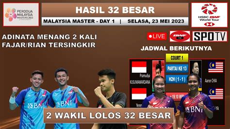 Hasil Malaysia Master 2023 Hari Ini Day 1 R32 FAJAR RIAN Tersingkir