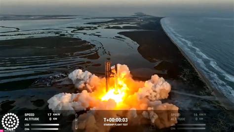 SpaceX Starship Explodes As Rocket Forced To Self Destruct After Losing