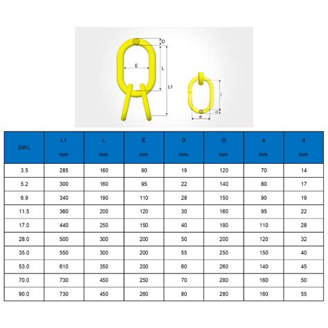 Master Link Mt West Mercian Lifting Specialists