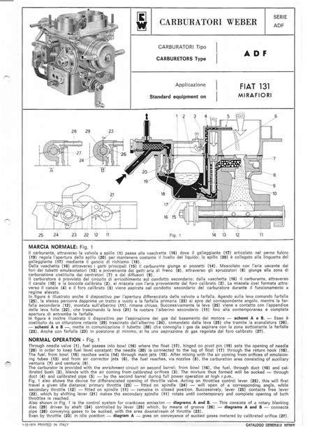 CARBURATORI WEBER 32 ADF Mdi Artigue