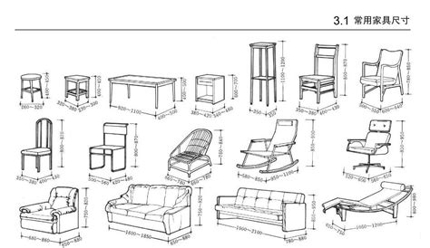 室内设计中的家具尺寸图例及材料word文档在线阅读与下载无忧文档