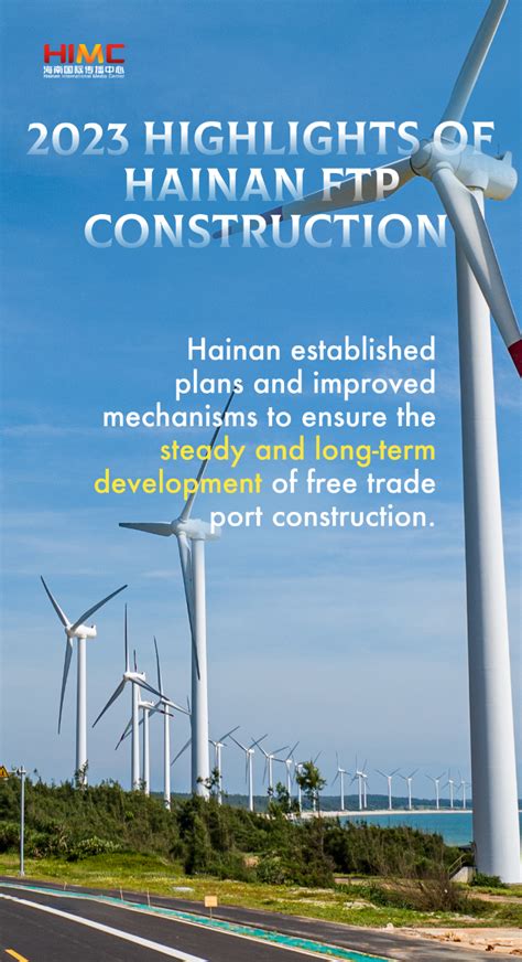 2023 Highlights Of Hainan FTP Construction Focus On Hainan HiHainan